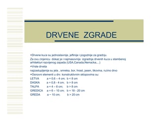 Drvene zgrade