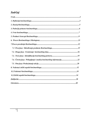 Primena benchmarkinga i posledice