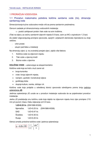 Proračun vodovoda i hidrantske mreže