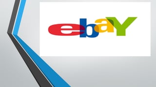 Studija slučaja eBay