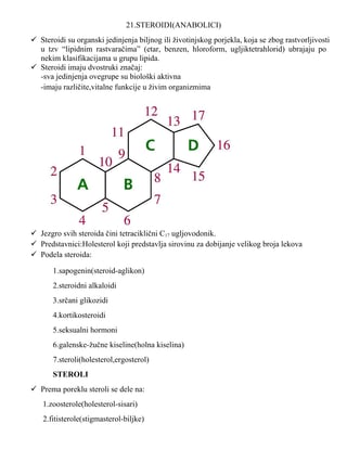 Steroidi (anabolici) i hormoni: pregled