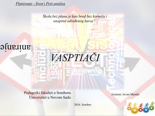 Planiranje, SWOT i PEST analiza