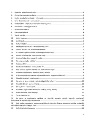 Sociologija komunikacije