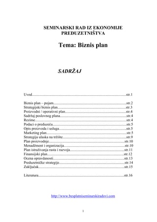 Biznis plan