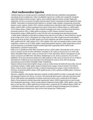 Rast međunarodne trgovine