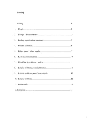 Organizacija preduzeća