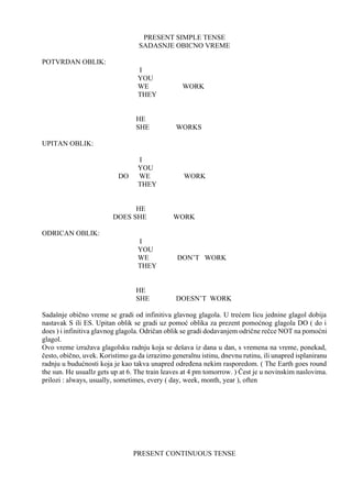 Gramatika engleskog jezika