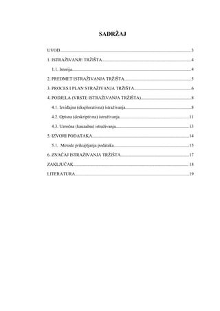 Istraživanje trzista