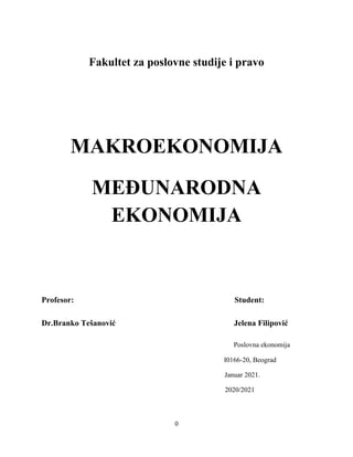 Međunarodna ekonomija