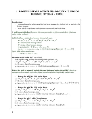 Brojni sistemi i konverzija brojeva iz jednog brojnog sistema u drugi