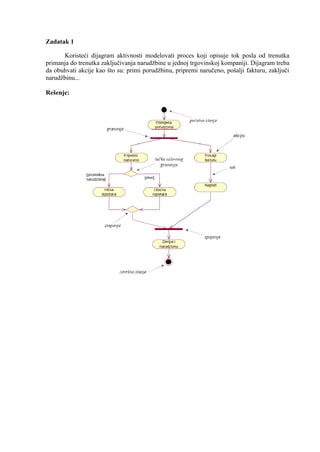 Informacioni sistemi