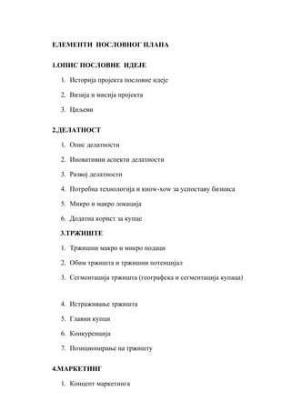 Struktura biznis plana