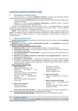 Građansko procesno pravo