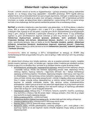 Glikokortikoidi i njihova neželjena dejstva