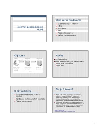 Internet programiranje