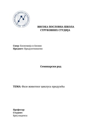 Faze životnog ciklusa preduzeća