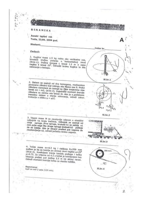 Dinamika  – zadaci