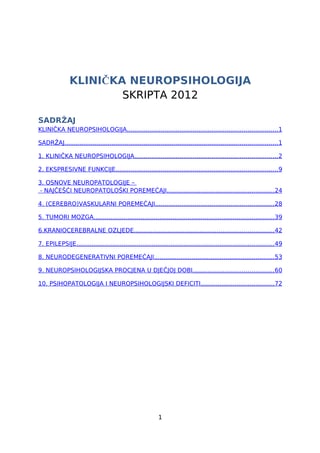 Klinička neuropsihologija