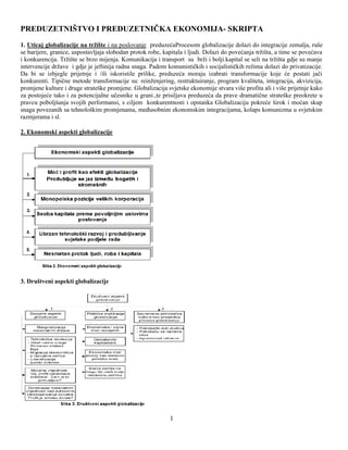 Preduzetništvo – Pitanja i odgovori