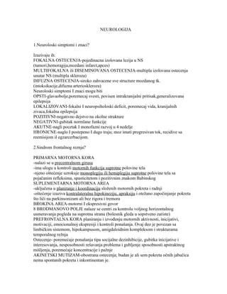 Neurologija – Skripta