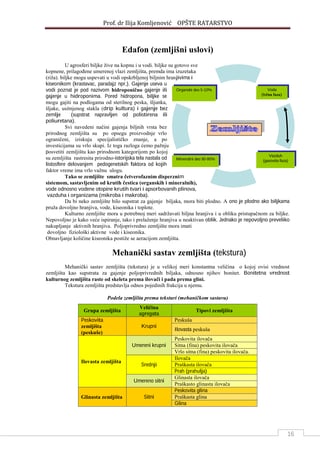 Opšte ratarstvo – zemljište