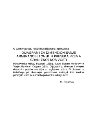 Dijagrami za dimenzionisanje AB preseka prema graničnoj nosivosti
