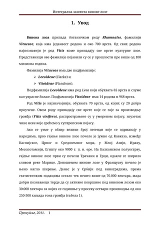 Integralna zaštita vinove loze