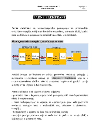 Parne termoelektrane