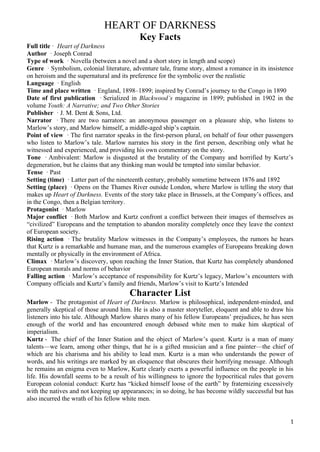 Moderna književnost engleskog jezika