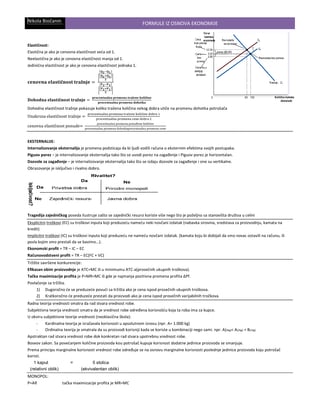 Formule za osnove ekonomije