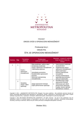 Operacioni menadžment