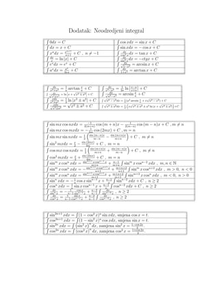 Neodređeni integrali