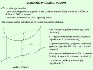 Mehanički proračun vodova