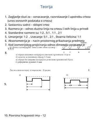 Pitanja i odgovori iz tehničkog crtanja