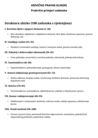 Zbirka praktičnih zadataka iz krivičnog prava sa rešenjima