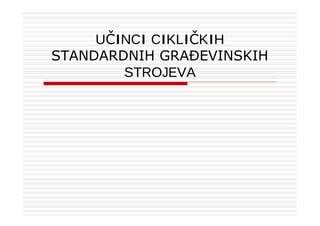 Učinci cikličkih strojeva: proračun praktičnog učinka bagera