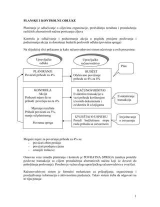 Upravljačko računovodstvo