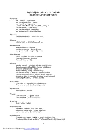 Popis biljaka za izradu herbarija