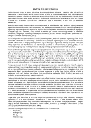 Zivotni ciklus preduzeća