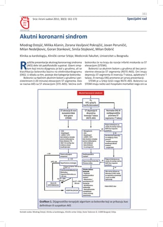 Akutni koronarni sindrom