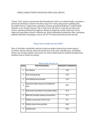 Stres i mogućnosti njegovog prevazilaženja