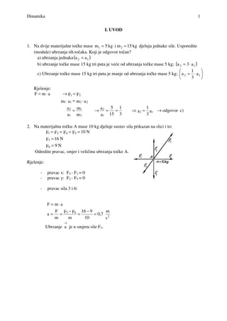 Dinamika: rešeni zadaci i primeri