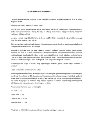 Livenje i konstruisanje odlivaka