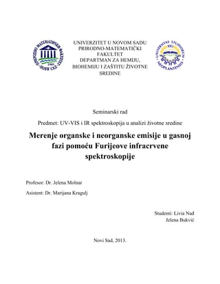 Merenje organske i neorganske emisije u gasnoj fazi pomoću Furijeove infracrvene spektroskopije