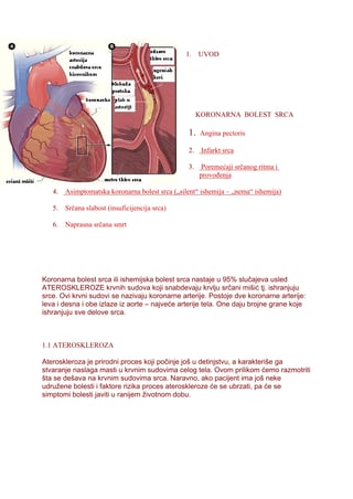 Koronarna bolest srca
