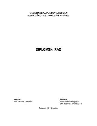 Revizja i procedura ocene rizika