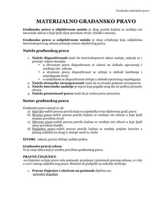 Materijalno građansko pravo