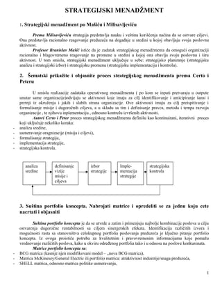 Strategijski menadžment (ispitna pitanja)