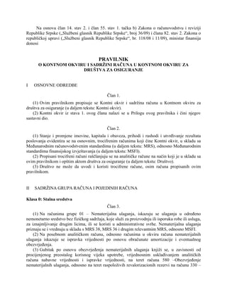 Pravilnik o kontnom okviru i sadržini računa u kontnom okviru za društva za osiguranje