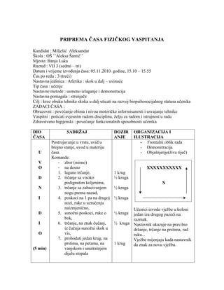 Priprema časa Fizičko vaspitanje – Atletika,uvinuće